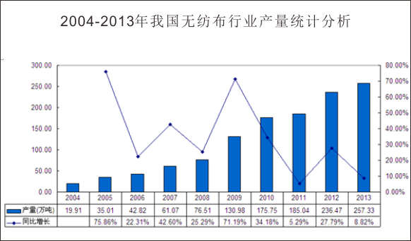 行業(yè).png