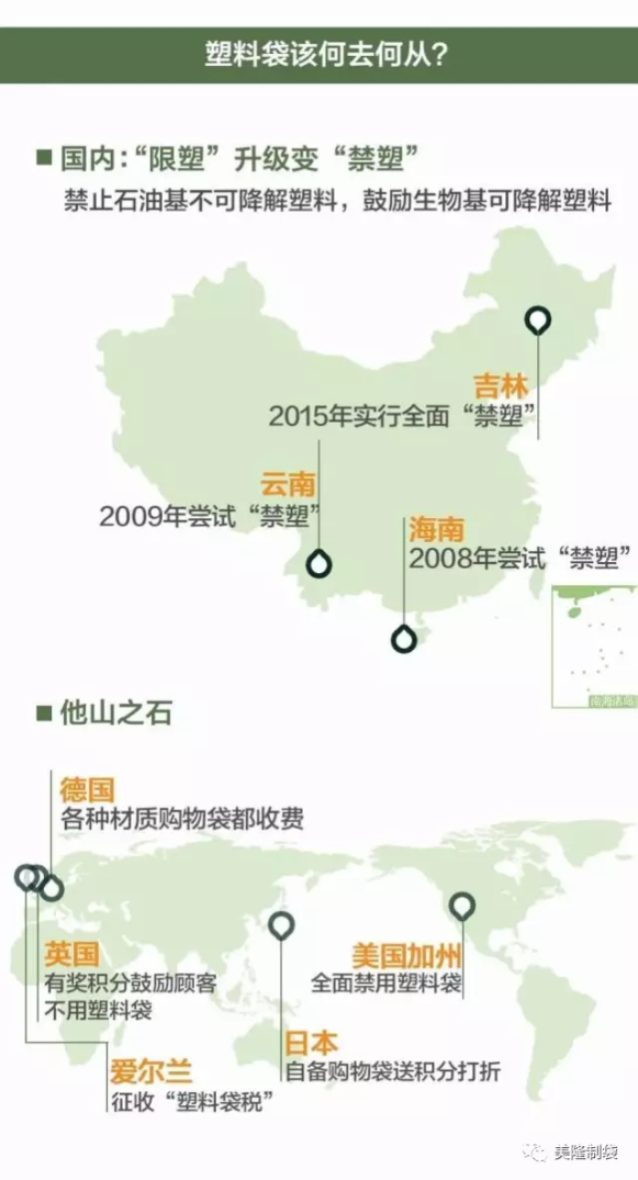 拒絕白色污染大.png